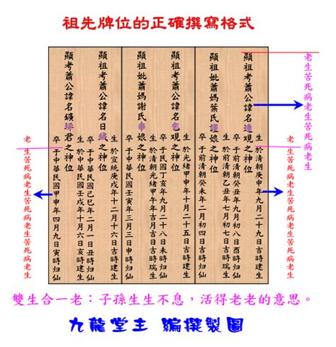 正確寫法自己寫祖先牌位